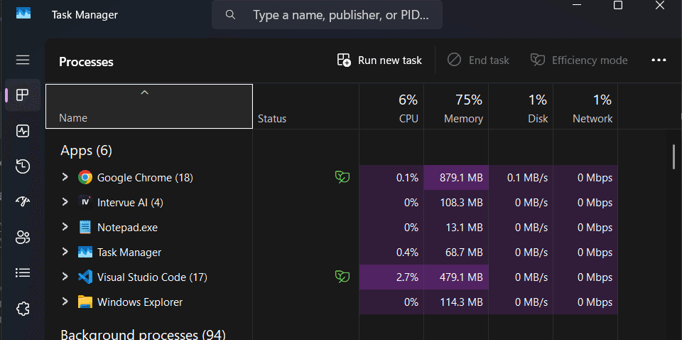 Le Gestionnaire des tâches Windows affichant « Intervue AI » comme application nommée, aux côtés de Chrome et Visual Studio Code.